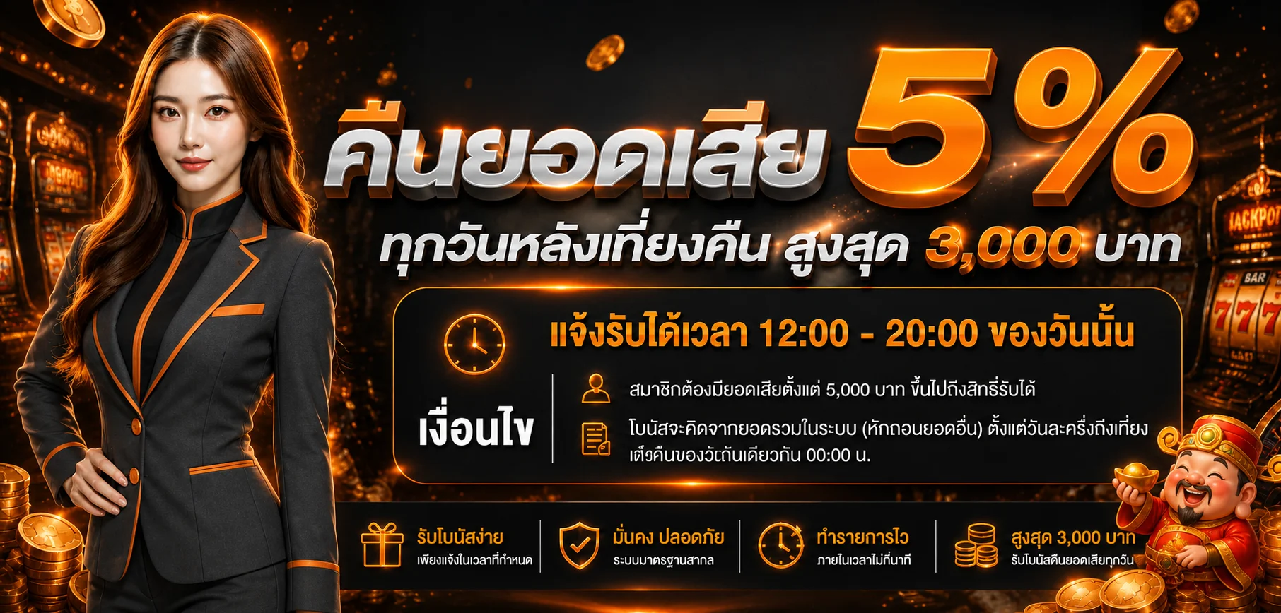 COON777 ทางเข้าเว็บตรง | สมัครผ่าน True Wallet